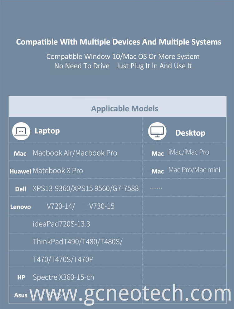 Alloy Thunderbolt 3 Docking Station